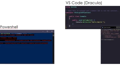 Clean Code - Part II: The Four Principles (of Art) featured image