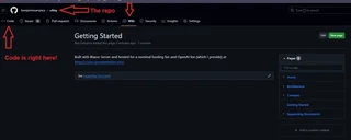 Wiki&rsquo;s sit at the repository level.