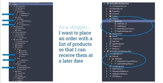 Left - Clean Architecture | Right - Vertical Slice